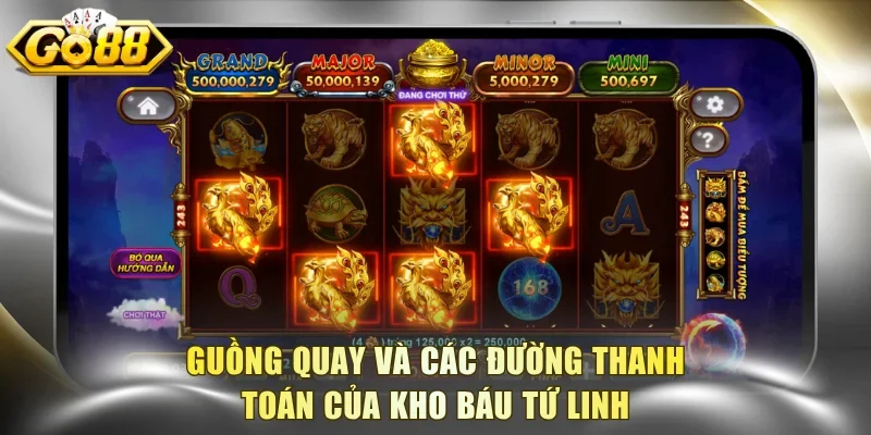 Guồng quay và các đường thanh toán của Kho Báu Tứ Linh